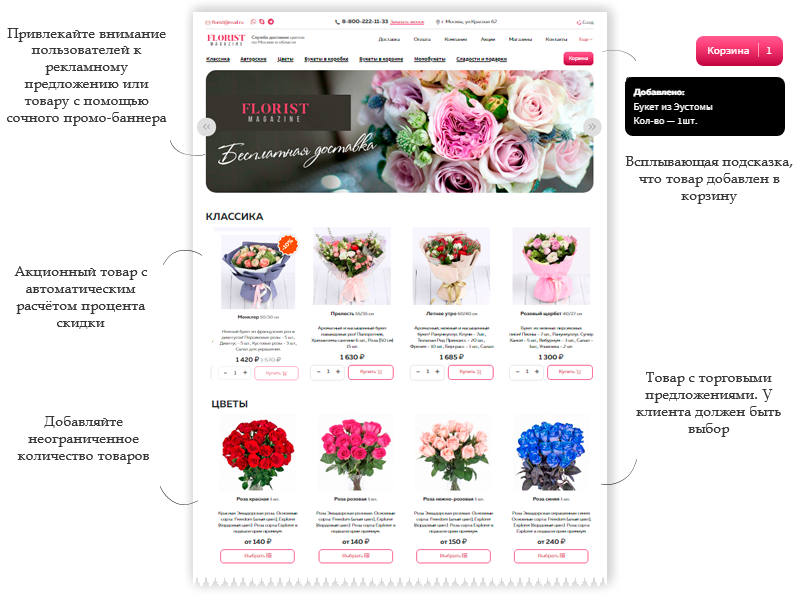 Превью готового решения Florist — магазин цветов и подарков