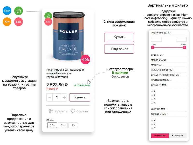 STROYKA - магазин ремонт и стройка,электроинструмент,всё для авто и др.