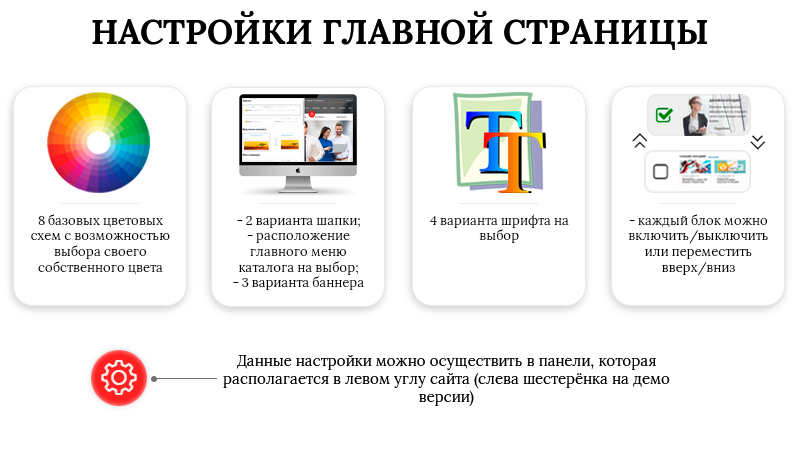 Готовый шаблон сайта для digital‑агентства и веб‑студии с магазином