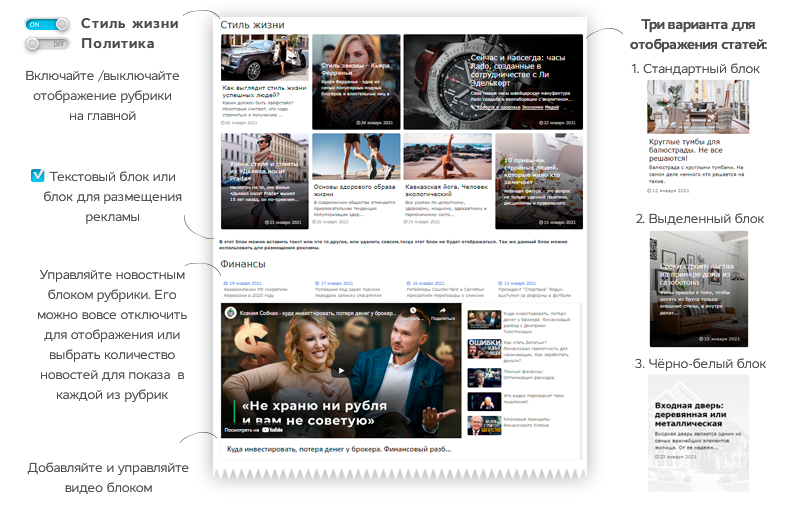 Шаблон Media-pro для новостного портала и онлайн-журнала