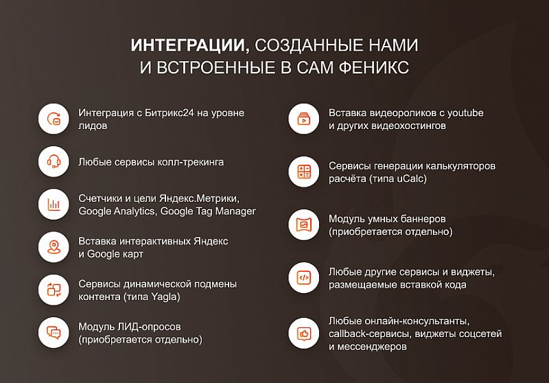 ФЕНИКС — безлимитный конструктор интернет-магазинов и лендингов