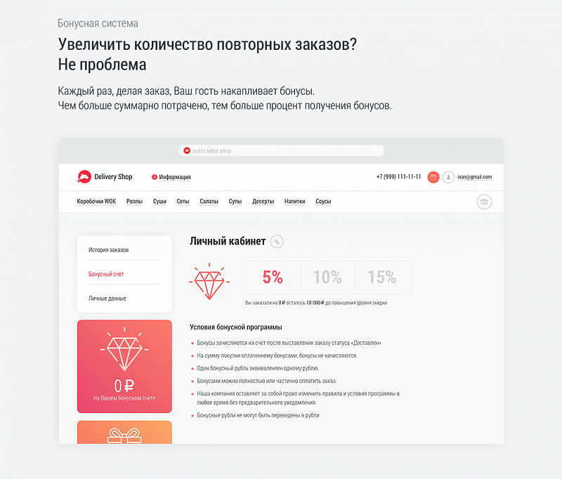 Примеры экранов готового сайта доставки суши с изображениями роллов и макетами страниц