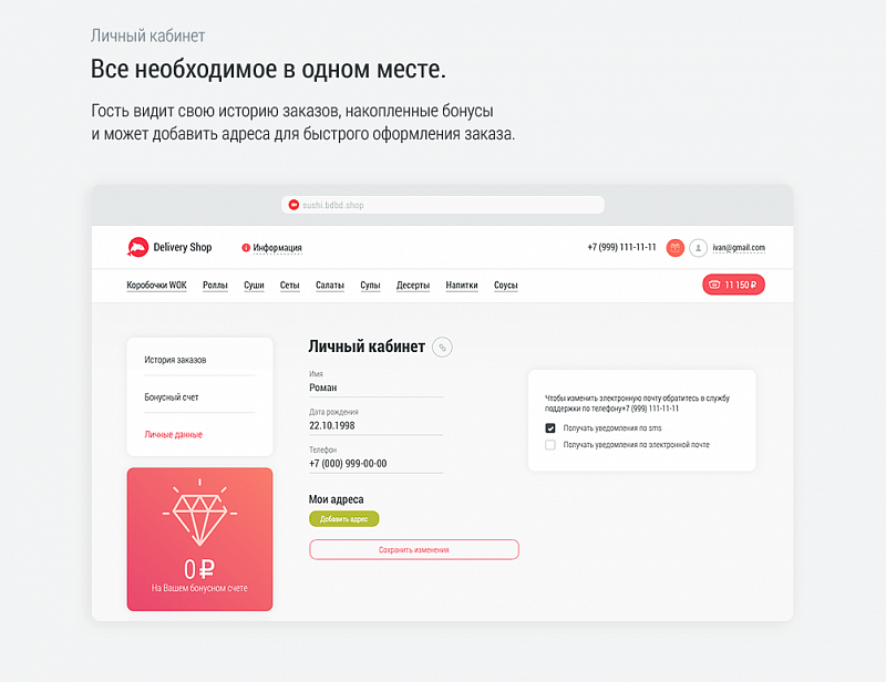 Примеры экранов готового сайта доставки суши с изображениями роллов и макетами страниц