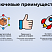 Превью готового решения RAPID для интернет-магазина