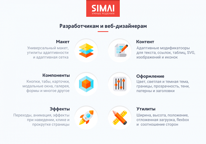 Превью готового адаптивного сайта SIMAI-SF4 для научно-исследовательского института