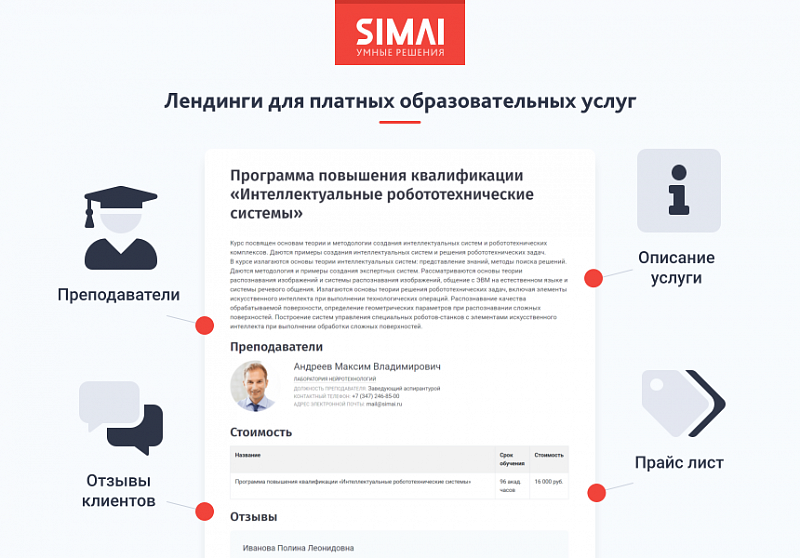 Превью готового адаптивного сайта SIMAI-SF4 для научно-исследовательского института