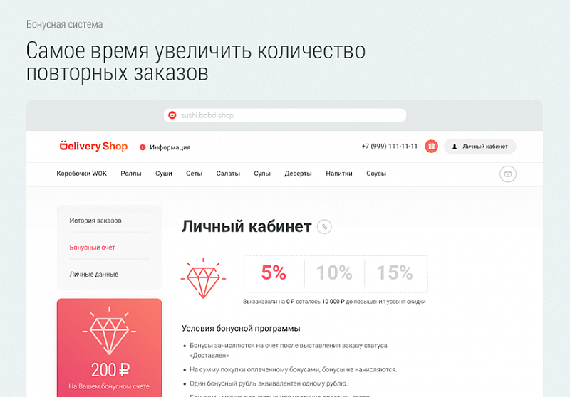Примеры экранов готового сайта доставки суши с изображениями роллов и макетами страниц