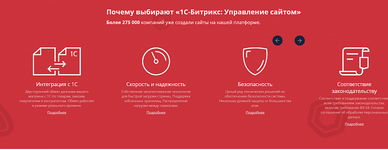 Лицензия Битрикс Управление сайтом - Малый Бизнес