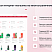 IntecUniverse SITE — корпоративный сайт с конструктором дизайна