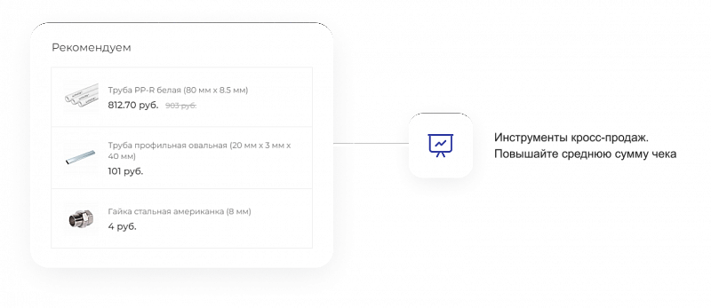 INTEC.Prom — сайт промышленной компании и оптового поставщика