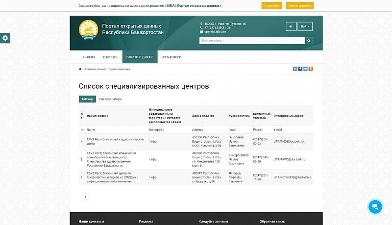 Интерфейс портала открытых данных SIMAI с адаптивным дизайном