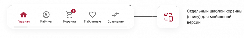 IntecUniverse SITE — корпоративный сайт с конструктором дизайна