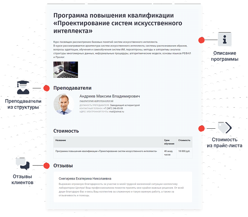 Превью готового адаптивного сайта SIMAI-SF4 для научно-исследовательского института
