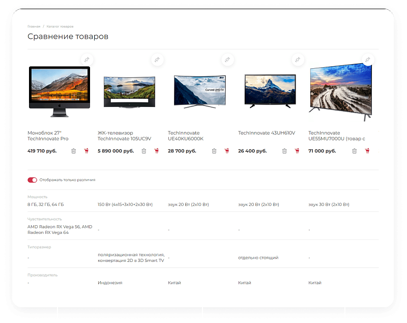 IntecUniverse SITE — корпоративный сайт с конструктором дизайна