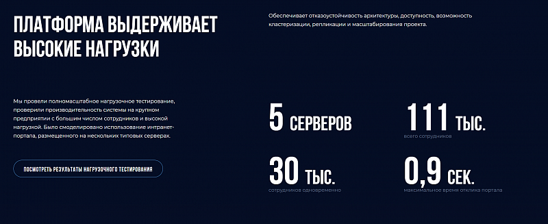 Новый Битрикс24 Энтерпрайз на 1000 пользователей 